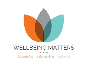 Wellbeingtile